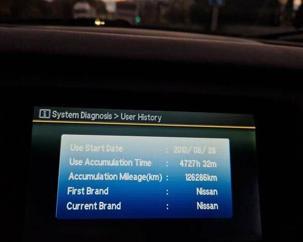 Белый Ниссан Мурано, объемом двигателя 3.5 л и пробегом 128 тыс. км за 10000 $, фото 17 на Automoto.ua