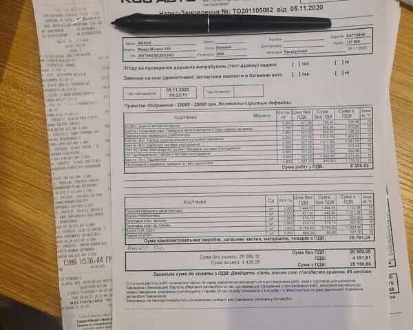Бежевый Ниссан Мурано, объемом двигателя 3.5 л и пробегом 165 тыс. км за 5600 $, фото 34 на Automoto.ua