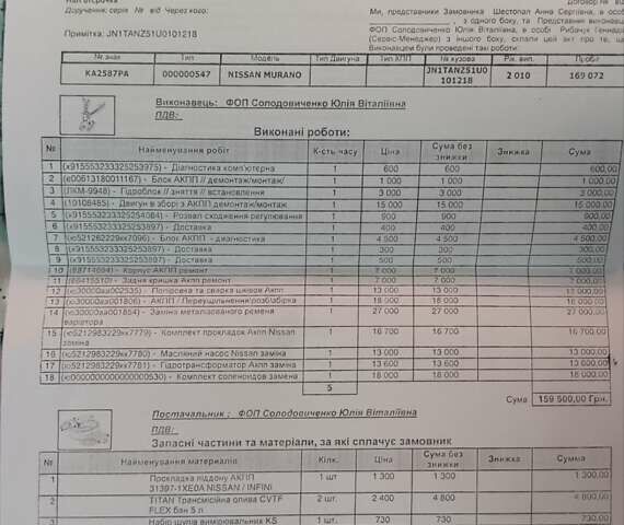 Черный Ниссан Мурано, объемом двигателя 3.5 л и пробегом 169 тыс. км за 10500 $, фото 5 на Automoto.ua