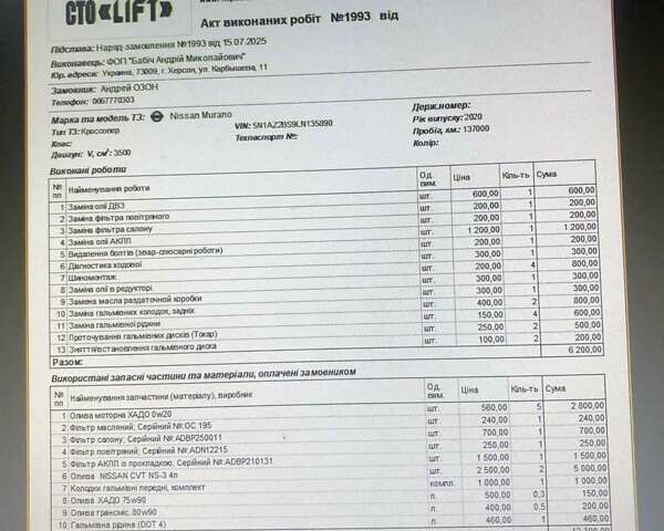 Черный Ниссан Мурано, объемом двигателя 3.5 л и пробегом 143 тыс. км за 17900 $, фото 32 на Automoto.ua