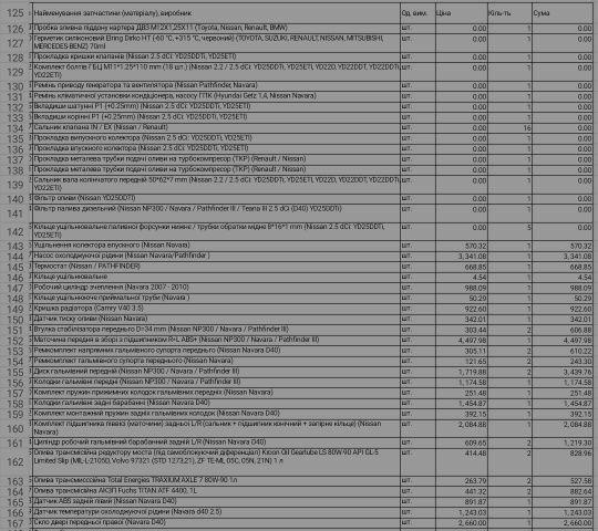 Черный Ниссан Навара, объемом двигателя 2.5 л и пробегом 300 тыс. км за 2800 $, фото 10 на Automoto.ua
