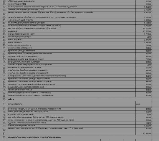 Черный Ниссан Навара, объемом двигателя 2.5 л и пробегом 300 тыс. км за 2800 $, фото 11 на Automoto.ua