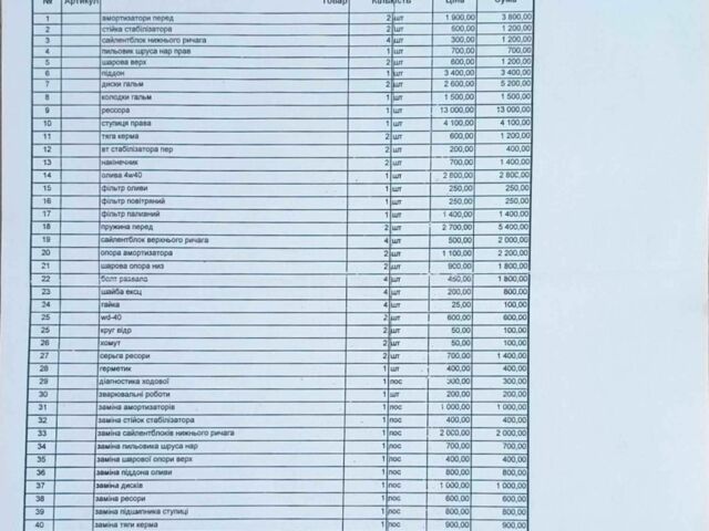 Чорний Ніссан Навара, об'ємом двигуна 2.49 л та пробігом 210 тис. км за 4500 $, фото 13 на Automoto.ua