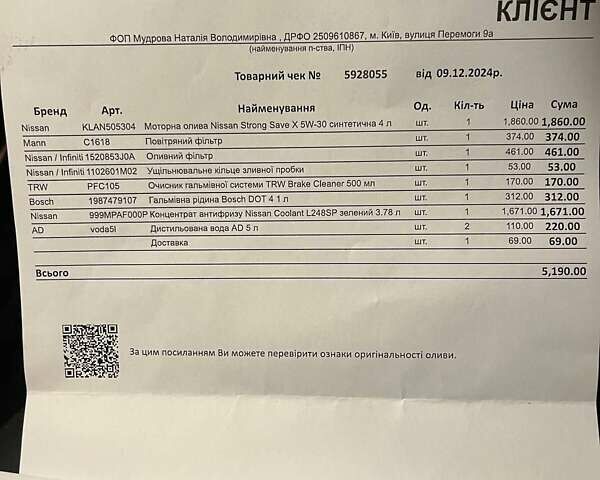 Червоний Ніссан Ноут, об'ємом двигуна 1.39 л та пробігом 199 тис. км за 4900 $, фото 15 на Automoto.ua