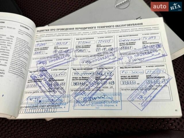 Сірий Ніссан Ноут, об'ємом двигуна 1.6 л та пробігом 153 тис. км за 6200 $, фото 48 на Automoto.ua