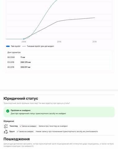 Синий Ниссан Ноут, объемом двигателя 1.46 л и пробегом 370 тыс. км за 5200 $, фото 19 на Automoto.ua