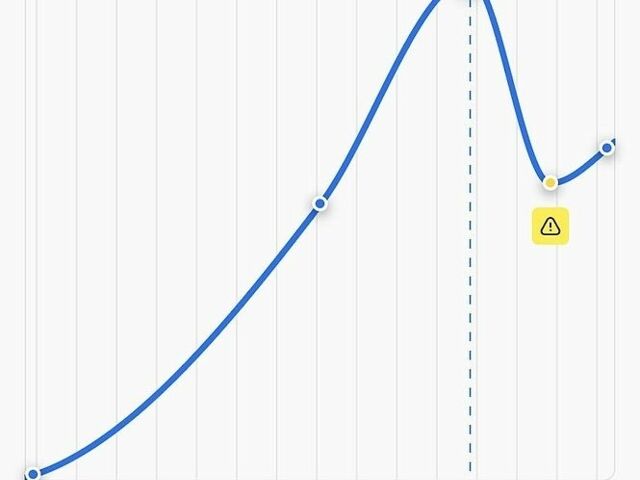 Синій Ніссан Ноут, об'ємом двигуна 1.6 л та пробігом 285 тис. км за 5800 $, фото 1 на Automoto.ua