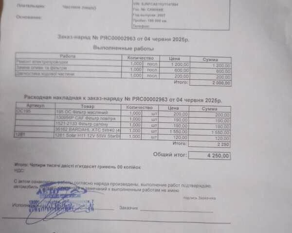 Синій Ніссан Ноут, об'ємом двигуна 1.6 л та пробігом 202 тис. км за 5800 $, фото 10 на Automoto.ua
