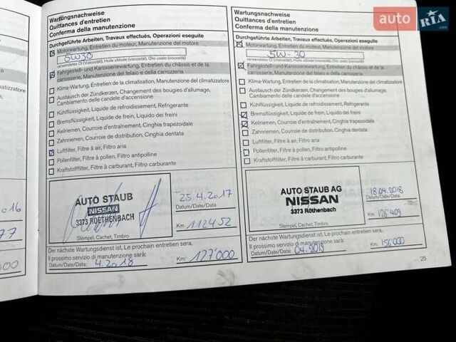 Синій Ніссан Ноут, об'ємом двигуна 1.6 л та пробігом 168 тис. км за 6900 $, фото 59 на Automoto.ua