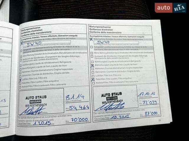 Синій Ніссан Ноут, об'ємом двигуна 1.6 л та пробігом 168 тис. км за 6900 $, фото 57 на Automoto.ua