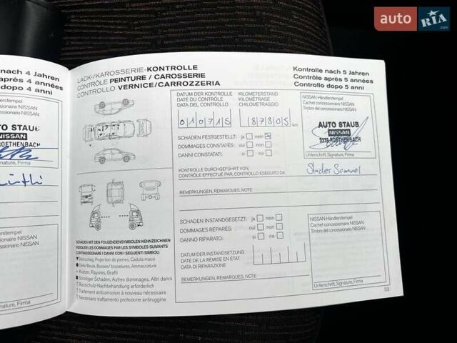 Синій Ніссан Ноут, об'ємом двигуна 1.6 л та пробігом 168 тис. км за 6900 $, фото 50 на Automoto.ua