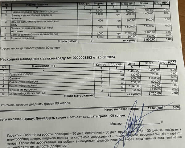 Оранжевый Ниссан Ноут, объемом двигателя 1.6 л и пробегом 125 тыс. км за 6999 $, фото 38 на Automoto.ua