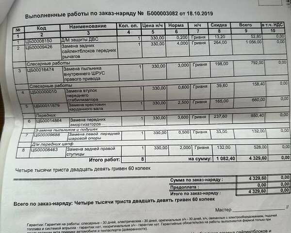 Чорний Ніссан Патфайндер, об'ємом двигуна 2.49 л та пробігом 157 тис. км за 12900 $, фото 49 на Automoto.ua