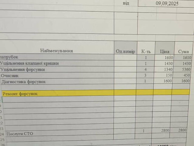 Ниссан Патфайндер 2007 в Киеве на Automoto.ua Черный Ниссан Патфайндер, объемом двигателя 2.49 л и пробегом 240 тыс. км за 10900 $, фото 18 на Automoto.ua