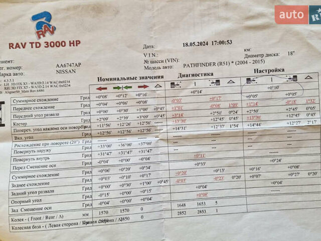 Черный Ниссан Патфайндер, объемом двигателя 3 л и пробегом 265 тыс. км за 18600 $, фото 5 на Automoto.ua