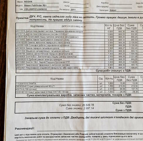 Черный Ниссан Патфайндер, объемом двигателя 3 л и пробегом 265 тыс. км за 18600 $, фото 1 на Automoto.ua