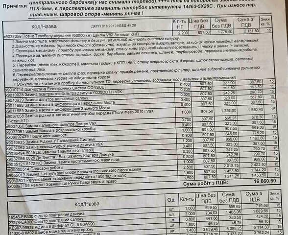 Черный Ниссан Патфайндер, объемом двигателя 3 л и пробегом 265 тыс. км за 18600 $, фото 2 на Automoto.ua