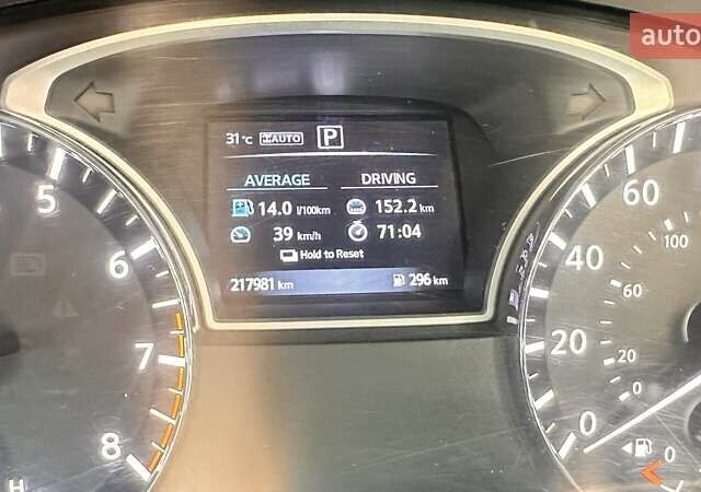 Серый Ниссан Патфайндер, объемом двигателя 3.5 л и пробегом 218 тыс. км за 13500 $, фото 10 на Automoto.ua