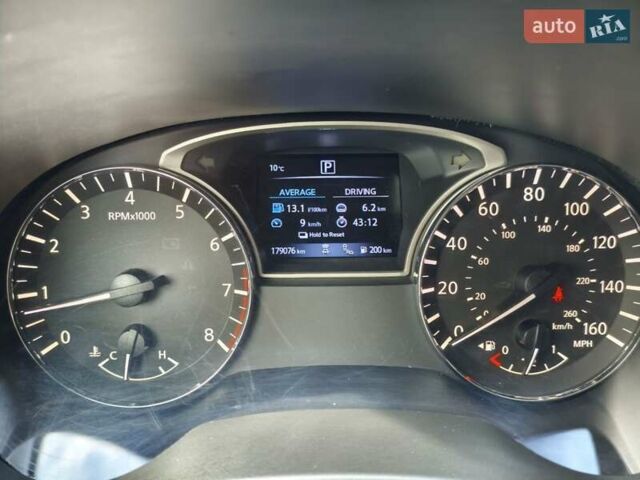 Сірий Ніссан Патфайндер, об'ємом двигуна 3.5 л та пробігом 179 тис. км за 15700 $, фото 20 на Automoto.ua