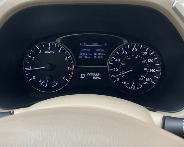 Ниссан Патфайндер 2014 в Кропивницком (Кировограде) на Automoto.ua Синий Ниссан Патфайндер, объемом двигателя 3.5 л и пробегом 221 тыс. км за 14500 $, фото 11 на Automoto.ua