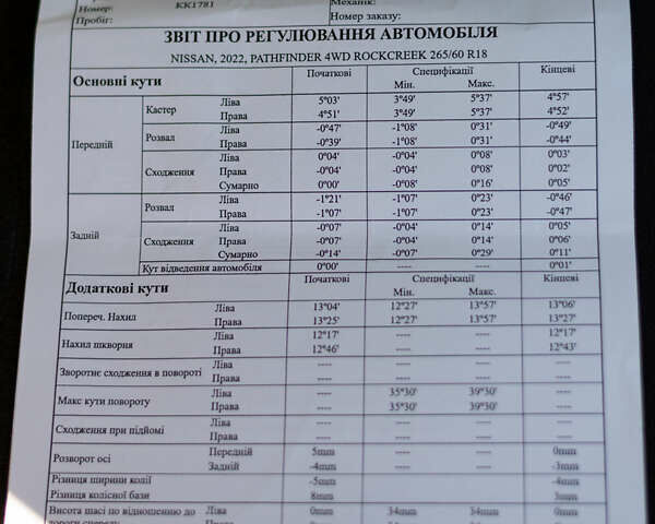 Синий Ниссан Патфайндер, объемом двигателя 3.5 л и пробегом 98 тыс. км за 32900 $, фото 35 на Automoto.ua