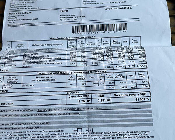 Черный Ниссан Патрол, объемом двигателя 3 л и пробегом 247 тыс. км за 21700 $, фото 65 на Automoto.ua