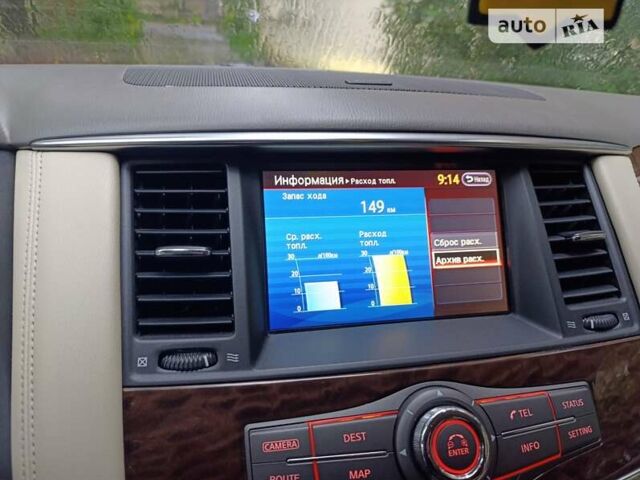 Ниссан Патрол, объемом двигателя 5.55 л и пробегом 289 тыс. км за 19800 $, фото 24 на Automoto.ua
