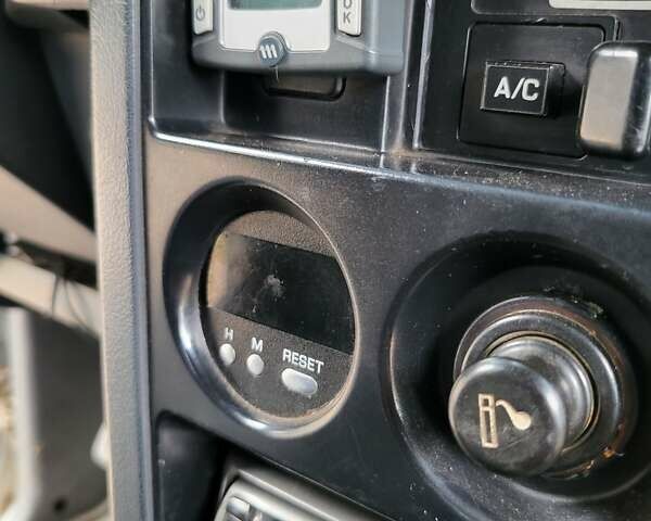 Сірий Ніссан Патрол, об'ємом двигуна 2.8 л та пробігом 525 тис. км за 8500 $, фото 17 на Automoto.ua