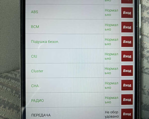 Білий Ніссан Прімастар, об'ємом двигуна 2 л та пробігом 278 тис. км за 9450 $, фото 93 на Automoto.ua
