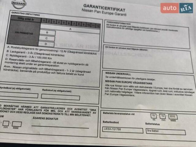 Белый Ниссан Примастар, объемом двигателя 2 л и пробегом 341 тыс. км за 11999 $, фото 26 на Automoto.ua