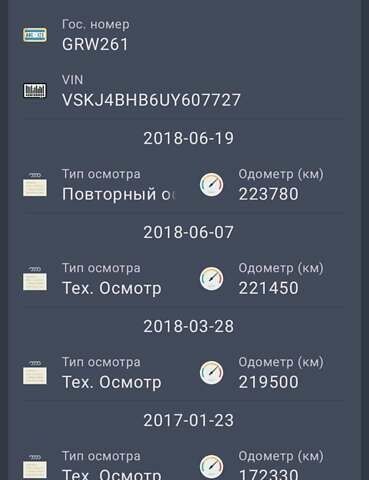 Белый Ниссан Примастар, объемом двигателя 2 л и пробегом 325 тыс. км за 10700 $, фото 8 на Automoto.ua