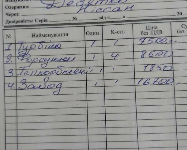 Ниссан Примастар, объемом двигателя 1.87 л и пробегом 393 тыс. км за 7500 $, фото 43 на Automoto.ua