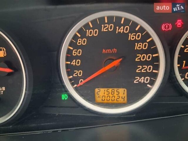 Серый Ниссан Примера, объемом двигателя 1.8 л и пробегом 215 тыс. км за 4800 $, фото 18 на Automoto.ua