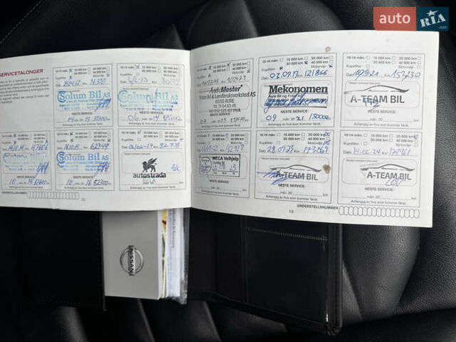 Белый Ниссан Кашкай, объемом двигателя 0 л и пробегом 191 тыс. км за 11650 $, фото 10 на Automoto.ua