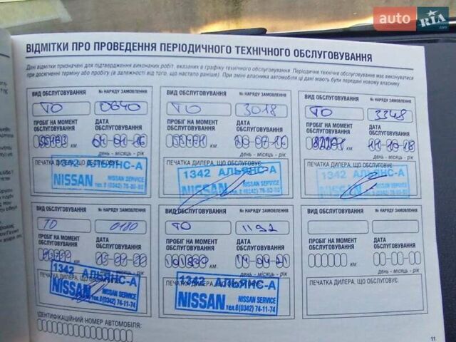 Белый Ниссан Кашкай, объемом двигателя 2 л и пробегом 127 тыс. км за 11800 $, фото 9 на Automoto.ua