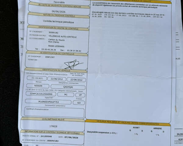 Белый Ниссан Кашкай, объемом двигателя 1.5 л и пробегом 198 тыс. км за 13500 $, фото 24 на Automoto.ua