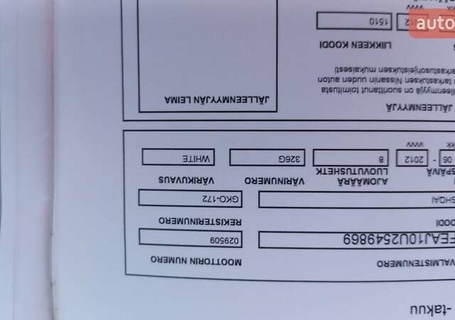 Білий Ніссан Кашкай, об'ємом двигуна 1.6 л та пробігом 265 тис. км за 10000 $, фото 52 на Automoto.ua
