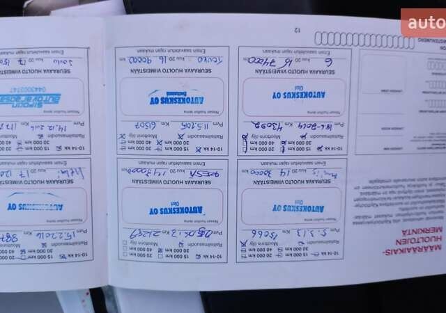 Білий Ніссан Кашкай, об'ємом двигуна 1.6 л та пробігом 265 тис. км за 10000 $, фото 46 на Automoto.ua