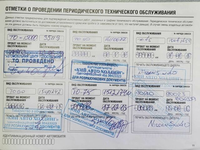 Белый Ниссан Кашкай, объемом двигателя 1.6 л и пробегом 295 тыс. км за 9990 $, фото 5 на Automoto.ua