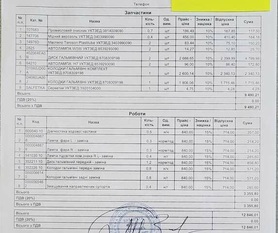 Білий Ніссан Кашкай, об'ємом двигуна 1.6 л та пробігом 295 тис. км за 10500 $, фото 28 на Automoto.ua