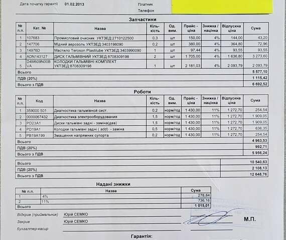 Білий Ніссан Кашкай, об'ємом двигуна 1.6 л та пробігом 295 тис. км за 10500 $, фото 35 на Automoto.ua