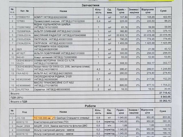 Белый Ниссан Кашкай, объемом двигателя 1.6 л и пробегом 295 тыс. км за 9990 $, фото 7 на Automoto.ua