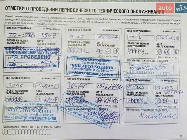 Білий Ніссан Кашкай, об'ємом двигуна 1.6 л та пробігом 295 тис. км за 10500 $, фото 24 на Automoto.ua