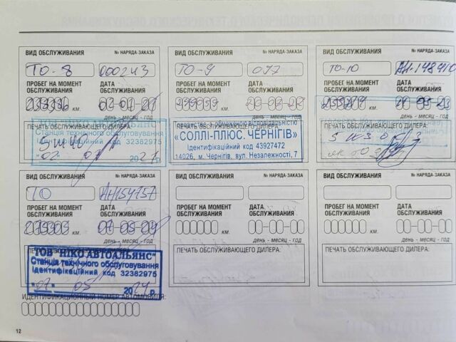 Белый Ниссан Кашкай, объемом двигателя 1.6 л и пробегом 295 тыс. км за 9990 $, фото 6 на Automoto.ua
