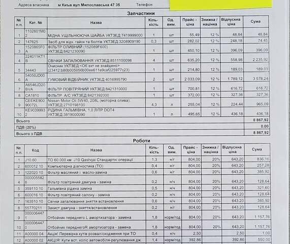 Білий Ніссан Кашкай, об'ємом двигуна 1.6 л та пробігом 295 тис. км за 10500 $, фото 27 на Automoto.ua