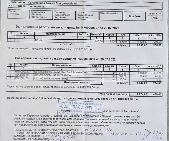 Білий Ніссан Кашкай, об'ємом двигуна 1.6 л та пробігом 295 тис. км за 10500 $, фото 29 на Automoto.ua