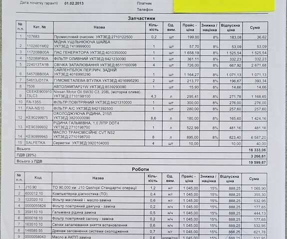 Білий Ніссан Кашкай, об'ємом двигуна 1.6 л та пробігом 295 тис. км за 10500 $, фото 30 на Automoto.ua
