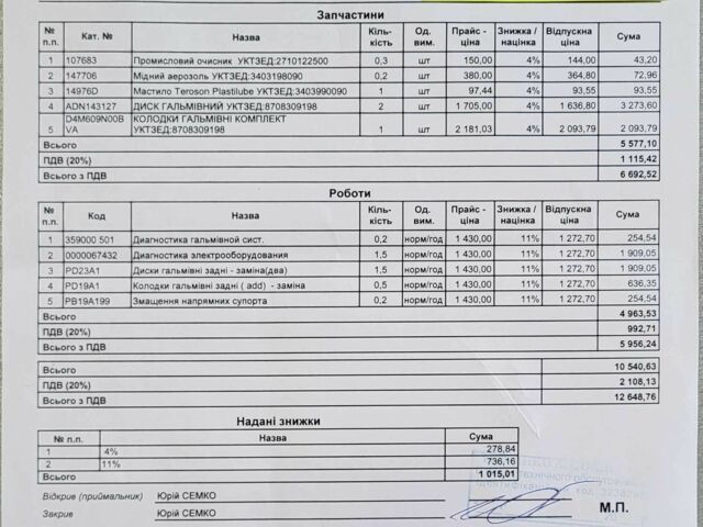 Белый Ниссан Кашкай, объемом двигателя 1.6 л и пробегом 295 тыс. км за 9990 $, фото 9 на Automoto.ua