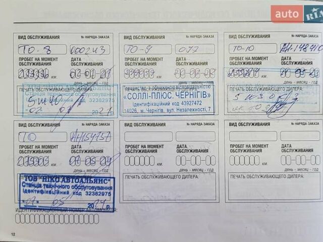 Білий Ніссан Кашкай, об'ємом двигуна 1.6 л та пробігом 295 тис. км за 10500 $, фото 25 на Automoto.ua