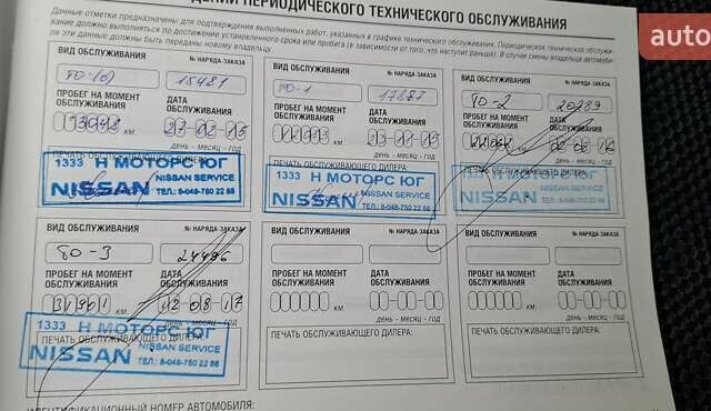 Белый Ниссан Кашкай, объемом двигателя 1.6 л и пробегом 122 тыс. км за 17600 $, фото 37 на Automoto.ua